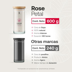 Rose Petal Aromatic Candle | Vela Aromática Pétalos de Rosa 600 g