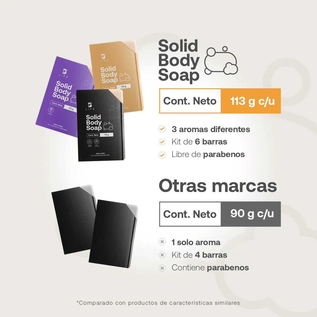 Solid Body Soap | Set de 6 Jabones Naturales en Barra 113 g c/u