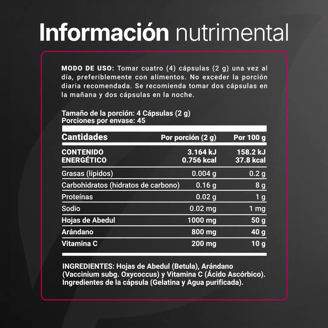 Mezcla con Hojas de Abedul, Arándano y Vitamina C