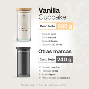 Vanilla Cupcake Aromatic Candle | Vela Aromática Cupcake de Vainilla 600 g